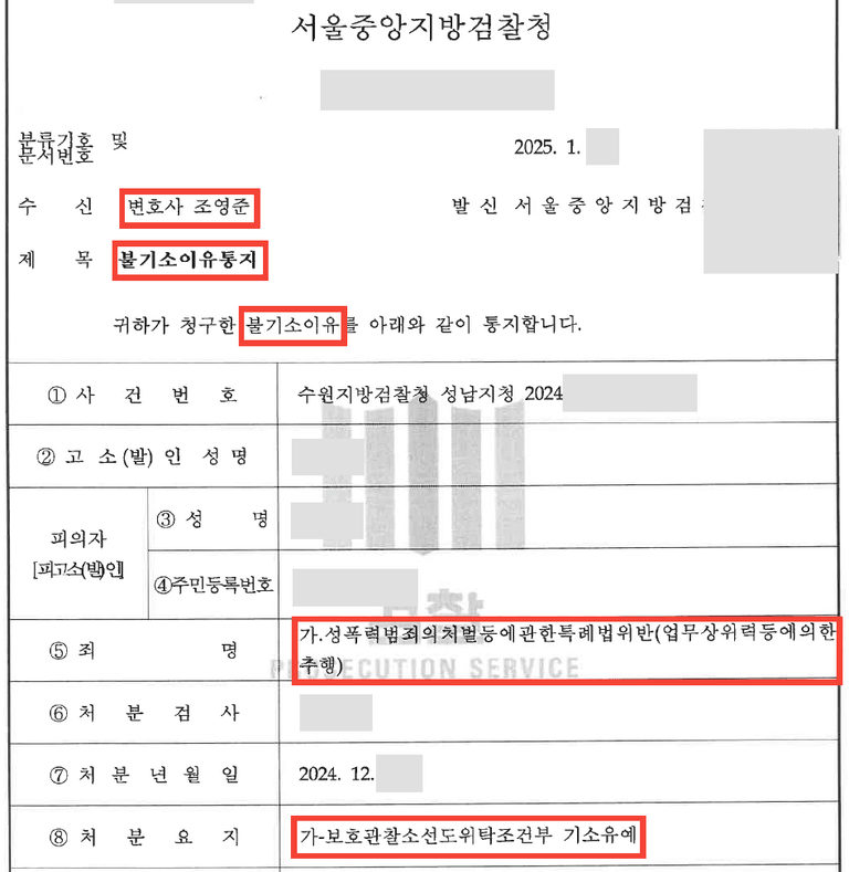 직원에 대한 업무상 위력 추행 혐의로 입건된 사업주, 기소유예